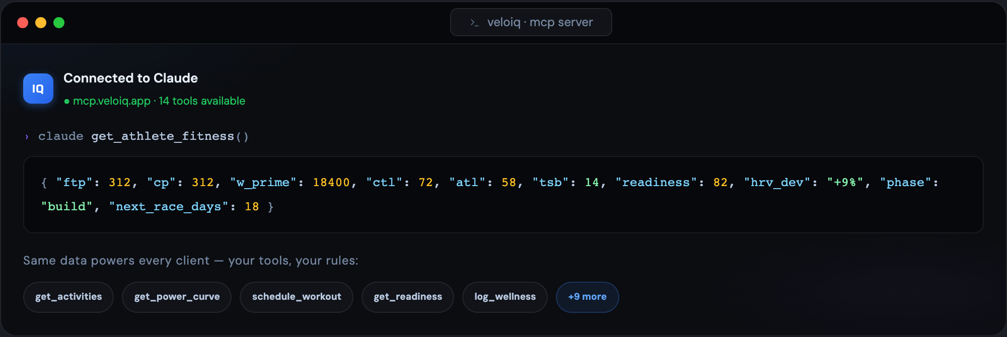 VeloIQ MCP server connected to Claude, returning the athlete's live training data